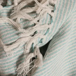 Pomegranate Inc Turquoise Woven Throw Best